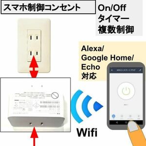  smartphone control Smart plug .. operation several control possible Wi-Fi outlet On/Off timer outlet Alexa/Google Home/Echo correspondence *.5