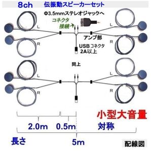 伝振動スピーカー8chセット Φ3.5mmステレオプラグ入力 USB電源 壁や窓から音楽=小型大音量×貼替簡単 ★4鄭11AV
