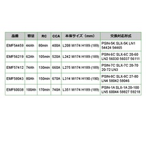 EMF56219 EMPEROR 欧州車用バッテリー BMW 3シリーズ(E91) 2007年9月-2012年5月_画像4