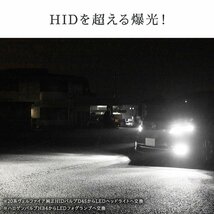 【HID屋】 LEDヘッドライト D2S/D2R/D4S/D4Rから選択可 12200lm 6500k ホワイト 35W 2本1セット 車検対応 送料無料_画像2