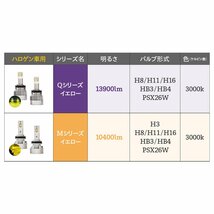 【新発売】HID屋 LED フォグランプ 2色切替 ホワイト イエロー ショート H3 ショートタイプ トラック 車検対応 爆光 6500k 3000k バルブ12V_画像9