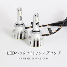 値下中! HID屋 LED ヘッドライト iシリーズ H11 12600lm 6500k 車検対応 ホワイト フォグランプ 1年保証 送料無料_画像4