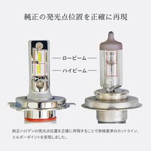 値下中! HID屋 LED ヘッドライト iシリーズ H11 12600lm 6500k 車検対応 ホワイト フォグランプ 1年保証 送料無料_画像7