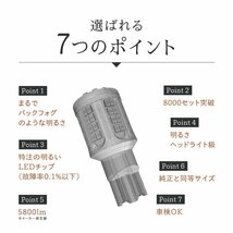 最強に明るい爆光のバックランプはこれだ！ 5800lm T16 /T20/S25 も選択可 ヘッドライト級 HID屋 送料無料_画像4