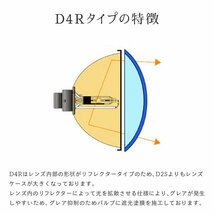 HID屋 35W D4S 6000k 純正交換バルブ 送料無料 1年保証_画像7