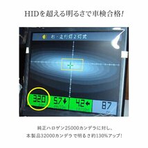 値下中! HID屋 LED ヘッドライト iシリーズ H11 12600lm 6500k 車検対応 ホワイト フォグランプ 1年保証 送料無料_画像9