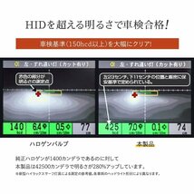 HID屋 60W HID級の明るさ LEDヘッドライト Mシリーズ H4Hi/Lo H1 H3 H10 HB3 HB4 H8 H11 H16 H19 爆光 17880lm 6500k 送料無料 フォグラン_画像8