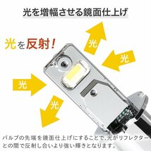 【新発売】HID屋 LED フォグランプ 2色切替 ホワイト イエロー ショート H3 ショートタイプ トラック 車検対応 爆光 6500k 3000k バルブ12V_画像7