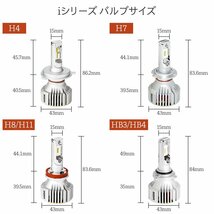 HID屋 LED ヘッドライト iシリーズ H4Hi/Lo,H8/H11/H16, HB3, HB4 12600lm 6500k 車検対応 ホワイト フォグランプ 1年保証 送料_画像10