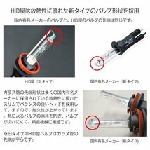 [HID屋] 35W HIDバルブ H8 H11 H16 シングル 6000K 8000K 交換用2個セット　送料無料_画像8