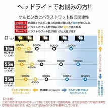 [HID屋] 35W HIDバルブ H8 H11 H16 シングル 6000K 8000K 交換用2個セット　送料無料_画像9