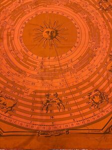 エルメス カレ 90 占星術 ホロスコープ