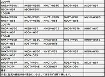 走行中 テレビが 見れる TVキット ダイハツ 純正ナビ NSZN-Y70D NSZN-Y70DS 視聴 解除 キャンセラー ハーネス ジャンパー ナビ操作 運転_画像3