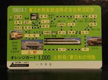 １９８７.７.４.１★東日本旅客鉄道株式会社発足記念★オレンジカード未使用♪_画像1