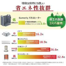 パネルヒーター ヒーター 足元 踏み型 踏み心地良い 折りたたみ デスクヒーター暖房費節約 電気足温器 省エネ フットウォーマー_画像9