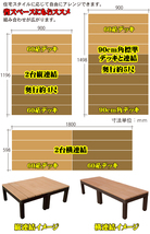 igarden●アイウッドデッキ PLUS 60系 4点セット（90×60 デッキ3・90ステップ1）●ブラック●樹脂製●アルミ●テラス●バルコニー -3d1sbk_画像4