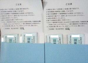 最新　京急　京浜急行　株主優待　乗車証30枚　2024年5 月末まで 送料無料