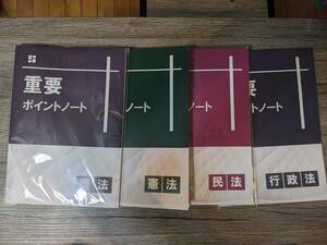 辰巳法律研究所　2023年対策 解法ナビゲーション講座(民法 憲法 商法 行政法)