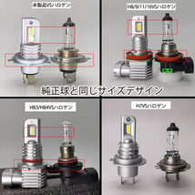 業界初 H4 H19 LEDヘッドライト フォグランプ H7 H8/H9/H11/H16 HB3 HB4 HIR2 H1 H3 車検対応 ポンつけ ファンレス 60W 14600LM 6000K 2本_画像2