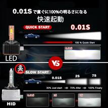 配線レス LEDヘッドライト バルブ D1S D1R D2S D2R D3S/D3R D4S D4R 車検対応 純正HID交換 ポン付 輸入車 35W 6000K 16000Lm_画像7