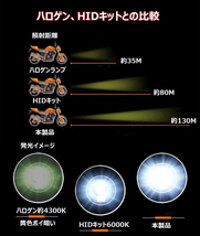 バイク LEDヘッドライト H4/HS1 H7 DC9V-30V 30W 7300Lm 6000K ホワイト ぽん付け 冷却ファンレス 特製CSP 3570LEDチップ 車検対応 1本_画像7