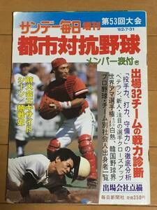 1982年7月31日号増刊サンデー毎日/第53回都市対抗野球大会/出場32チームの戦力診断