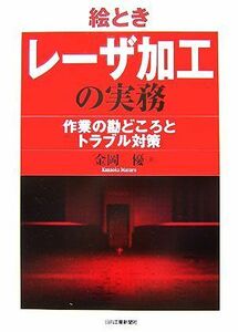 絵とき　レーザ加工の実務 作業の勘どころとトラブル対策／金岡優【著】