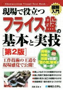 図解入門　現場で役立つフライス盤の基本と実技　第２版 Ｓｈｕｗａｓｙｓｔｅｍ　ｖｉｓｕａｌ　ｔｅｘｔ　ｂｏｏｋ／石田正治(著者)