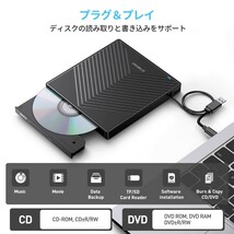 ORIGBELIE CD DVDドライブ 外付け 光学 USB HUB 薄型ポータブル Mac ４USBポート 2TF/SDカードスロット PC Windows 11/10/8/7 Linux OS _画像3