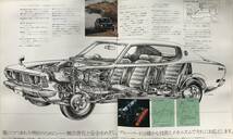 日産 ブルーバード 4代目 前期型 610型 カタログ 1971年 日産自動車 ブルーバードU 自動車 セダン 旧車 昭和レトロ 自動車カタログ_画像6