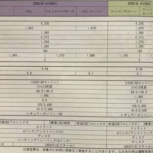 三菱 ギャランΣ 3代目 後期型 カタログ 1978年 三菱自動車 ギャラン ギャランシグマ 自動車 旧車 昭和レトロ 自動車カタログの画像9