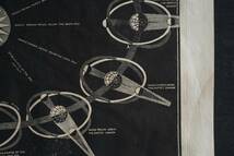 【1855年 アンティーク天文図版 天文学 紙もの】天体観測 宇宙 月 惑星 博物 ビンテージ レトロ 理科 星座 紙物 理科 古道具 インテリアに_画像5
