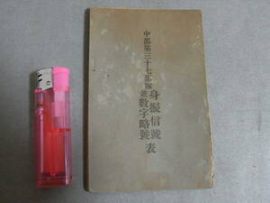 日本陸軍『中部第三十七部隊 身振信号 兼 数字略号 表』（信号隊 早●見習士官用）＊日本軍通信隊通信兵将校手旗信号軍隊手帳中部軍管区