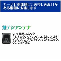 ケンウッド MDV-S706L 対応 カーナビ ワンセグ フルセグ 対応 地デジ フィルム アンテナセット VR1_画像3