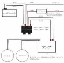 RCAタイプ イコライザー リバーブユニット チャーチ ローライダー USDM トラッキン インパラ キャデラック バイブラソニック 旧車 ①_画像3