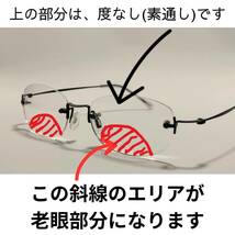 【価格改定・送料込み】超軽量リムレス遠近両用老眼鏡(境目あり):ガンメタ「+1.5」_画像3