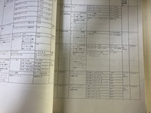 ■中古■【即決】eK WAGON イーケーワゴン LA-H81W 整備解説書 '01-10 No.1034J00 三菱 MITSUBISHI_画像2