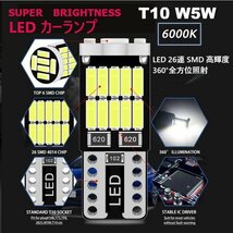 LEDカーランプ T10-W5W 