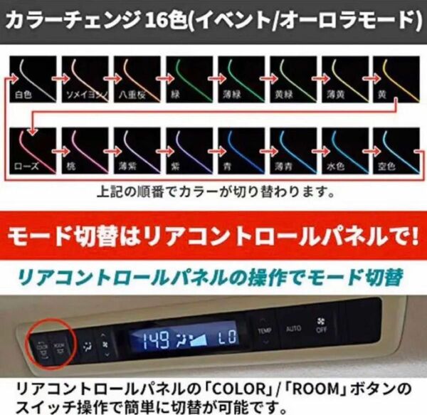 アルファード　ヴェルファイア30系　ルーフカラーイルミネーション　自動点灯化 