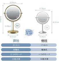 MILPROX 化粧鏡 ライト付き 女優ミラー 1倍5倍拡大鏡 USB充電式 1500mAh大容量 寒暖自然色調節 明るさ調節 タッチ式 360度回転 卓上ミラー _画像5