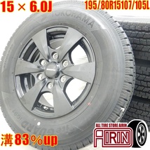 新品タイヤ 中古ホイール セット 205/60r16 ケンダ JOKER 4本_画像7