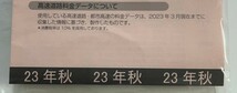 最新版 トヨタ純正ナビ NSZT-W66T 2023秋 未使用品 地図データ SDカード_画像2
