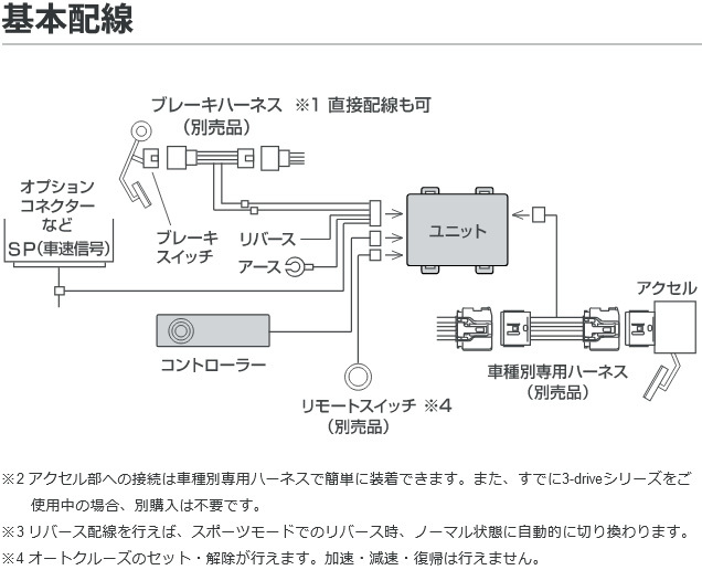 pivot ピボット 3-drive・α スタンダードモデル+車種専用ハーネス+ブレーキハーネスセット ソリオ MA36S 3DA+TH-2C+BR-9 pivot ピボット 3-drive・α スタンダードモデル+車種専用ハーネス+ブレーキハーネスセット ソリオ MA36S 3DA+TH-2C+BR-9