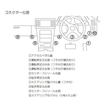 pivot ピボット COMPACT GAUGE52 タコメーターΦ52 ピクシスジョイ LA250/260A KF(NA) CPT_画像6