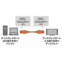 【新品】サンワサプライ DisplayPortケーブル 5m(Ver1.4) KC-DP1450_画像2