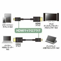 【新品】サンワサプライ イーサネット対応ハイスピードHDMIマイクロケーブル KM-HD23-20K_画像3