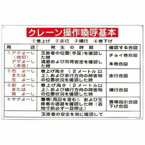 【新品】玉掛ワイヤーロープ標識 クレーン操作喚呼基本 KY-106