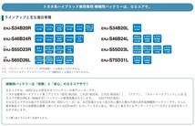 EHJ-S55D23R GSユアサ トヨタ系ハイブリッド乗用車用 補機用バッテリー SAI/ハリアーHV/カムリHV/レクサスHSなど_画像2