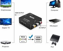 送料無料 未使用品 RCA to HDMI変換コンバーター AV to HDMI 変換器 AV2HDMI USBケーブル付き 音声転送 1080/720P切り替え_画像5