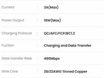 USBタイプCケーブル ２メートル　3 A高速 USB充電 Type-C 充電 データ ケーブル　新品未開封　送料無料　UGREEN_画像10